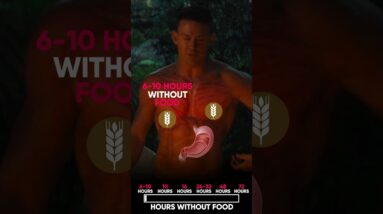 What Happens If You Eat NOTHING for 3 Days