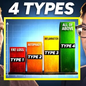 The 4 Types of Fasting (and the Phases of Each) - Dr. Jason Fung