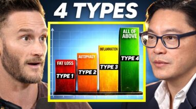 The 4 Types of Fasting (and the Phases of Each) - Dr. Jason Fung