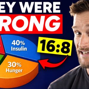 They Were Wrong About Fasting - This Fasting Method Lowers Cortisol