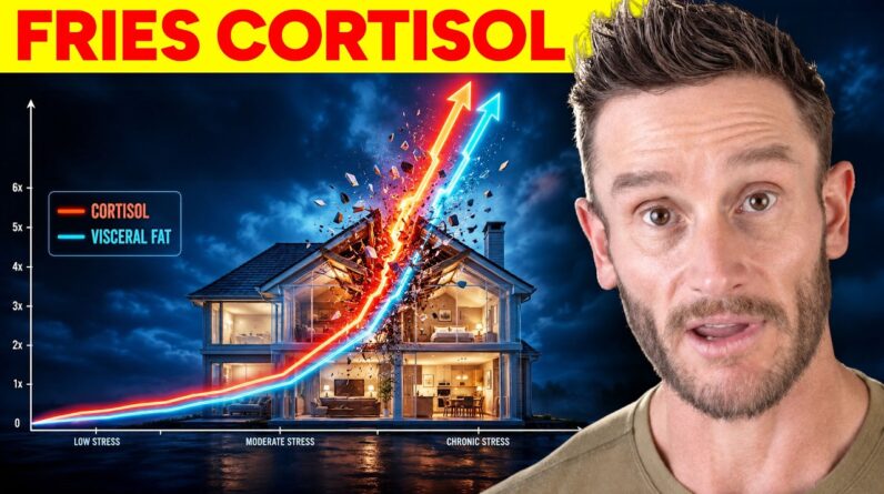 This is Skyrocketing Cortisol and NOBODY Talks About it