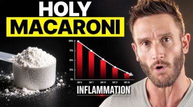 What NOT Taking 5g of Creatine is Costing You (new findings)