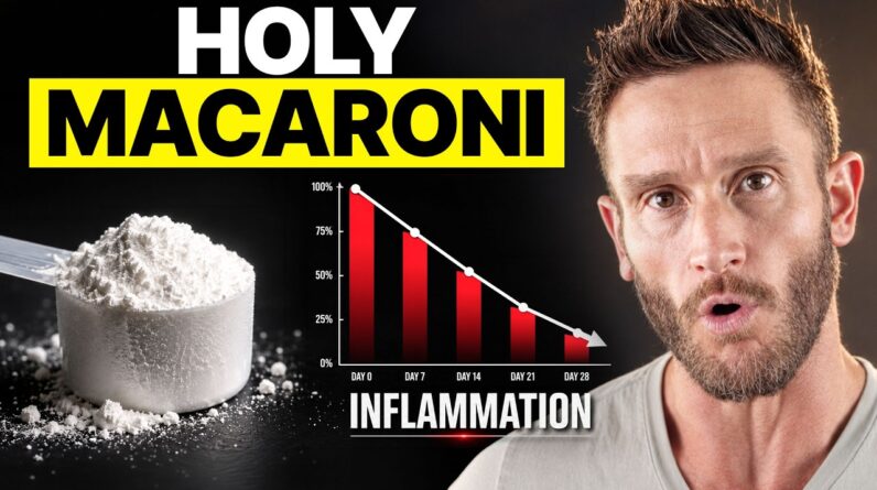 What NOT Taking 5g of Creatine is Costing You (new findings)
