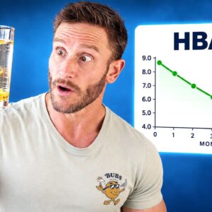 The 10g Honey Rule Has just Been Confirmed by Scientists