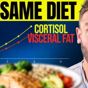 This Makes You Gain 11lbs a Year (WITHOUT Eating More)