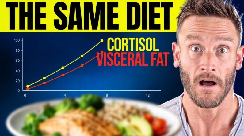 This Makes You Gain 11lbs a Year (WITHOUT Eating More)