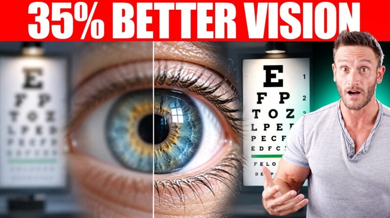 900mcg Stops Vision Loss by Fixing Eye Mitochondria